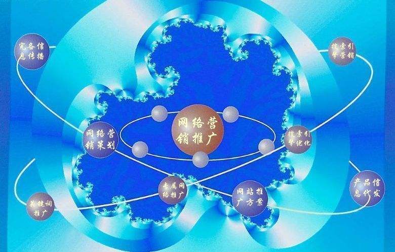 横山新媒体运营企业需要掌握的网络推广技巧有哪些